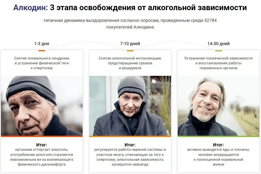 Препарат Алкодин - 3 этапа освобождения от алкогольной зависимости
