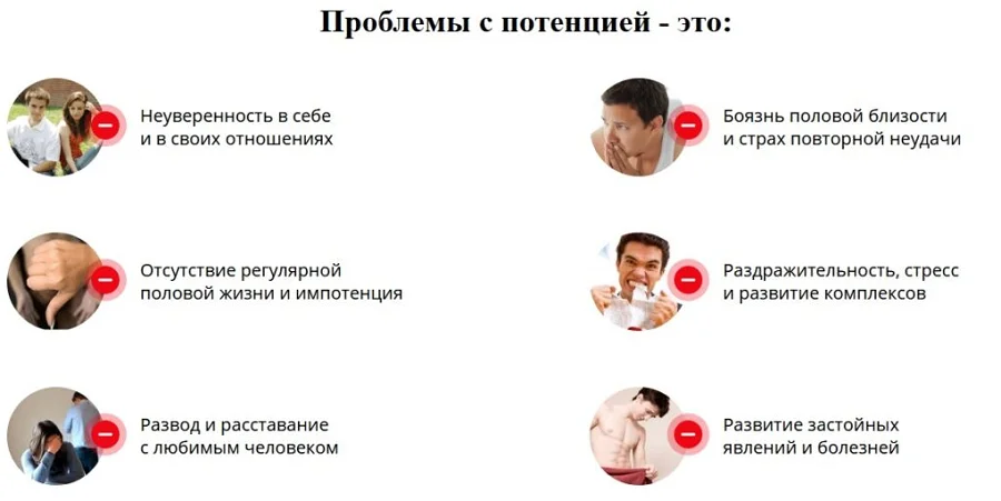 Проблемы с потенцией это всегда множество проблем в реальной жизни для мужчины
