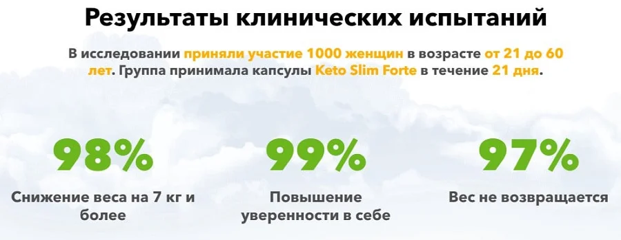 Результаты клинических испытаний препарата Keto Slim Forte капсулы для похудения