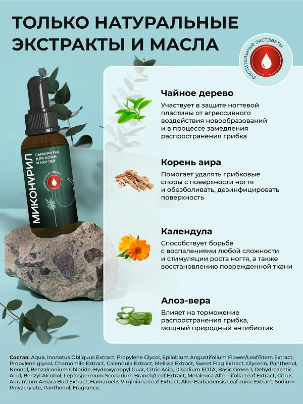 Состав препарата Миконурил от грибка