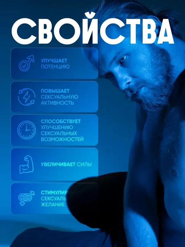 Уникальные свойства препарата Эровикт средство для потенции