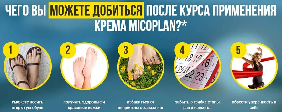 Чего Вы можете добиться после курса применения крема от грибка Микоплан?