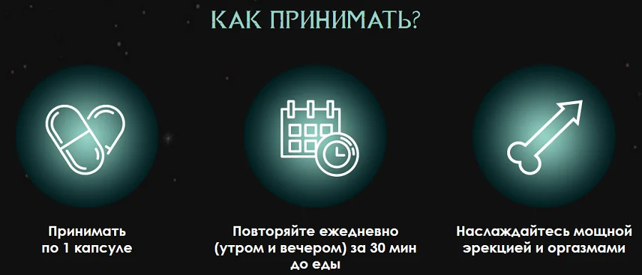 Эректол Форте (Erectol Forte) инструкция по применению