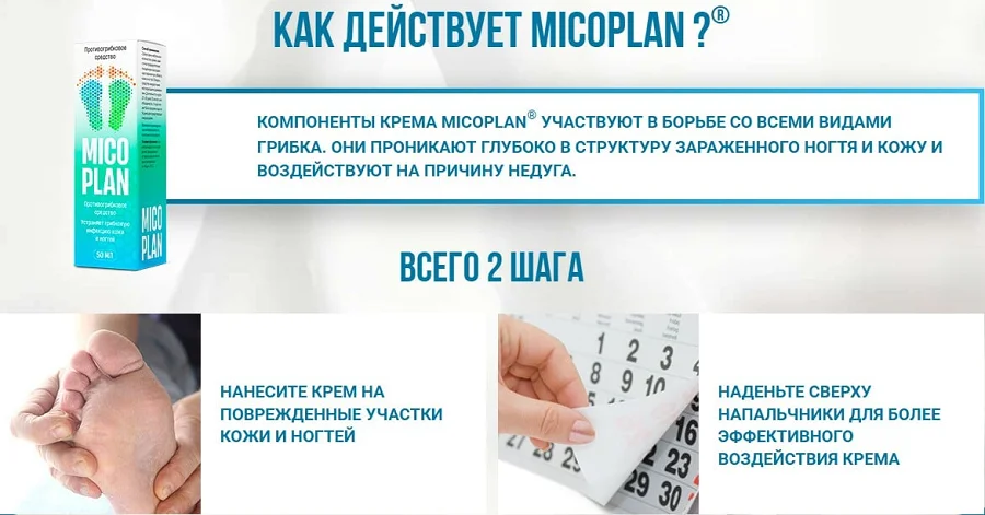 Инструкция по применению Микоплан крем от грибка