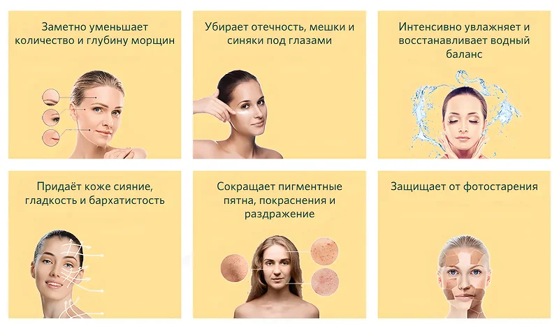Какое воздействие на кожу лица оказывает крем Night Miracle после применения