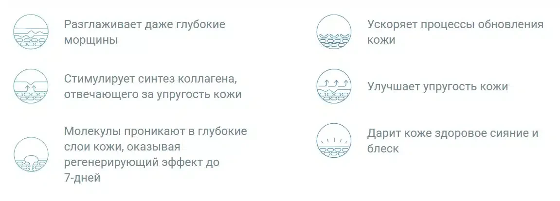 Омолаживающий крем Night Miracle эффективно действует и положительно влияет на кожу лица