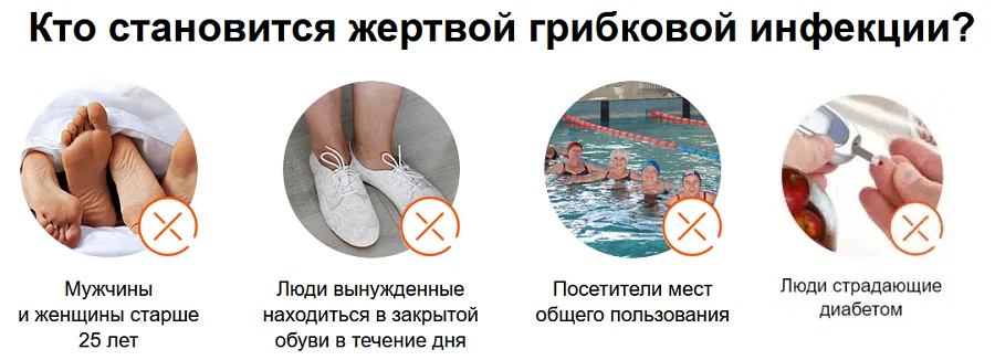 Кто становится жертвой грибковой инфекции?