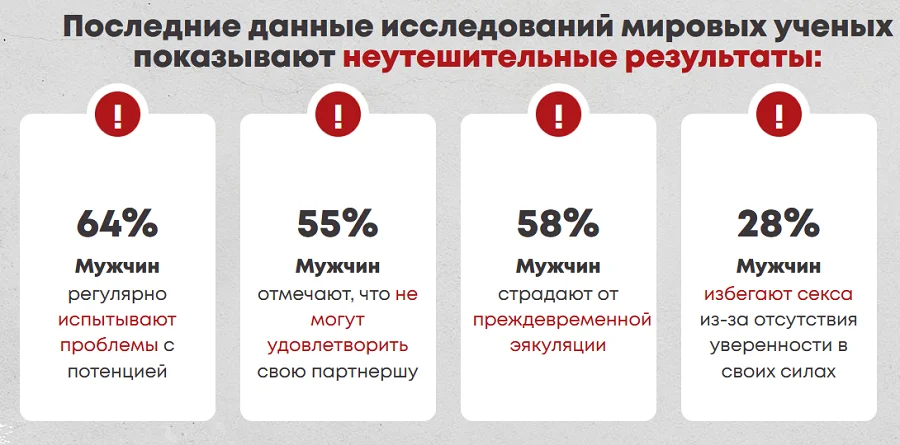 Последние данные исследований мировых ученых показывают неутешительные результаты