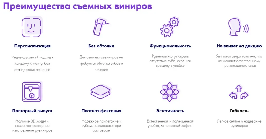 Преимущества съемных виниров для зубов Rusveneer