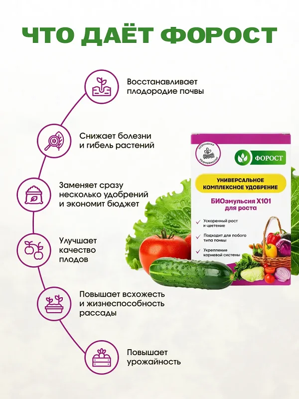 Принцип работы универсального комплексного удобрения Форост