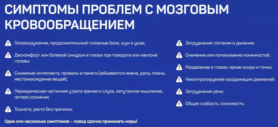 Симптомы проблем с мозговым кровообращением