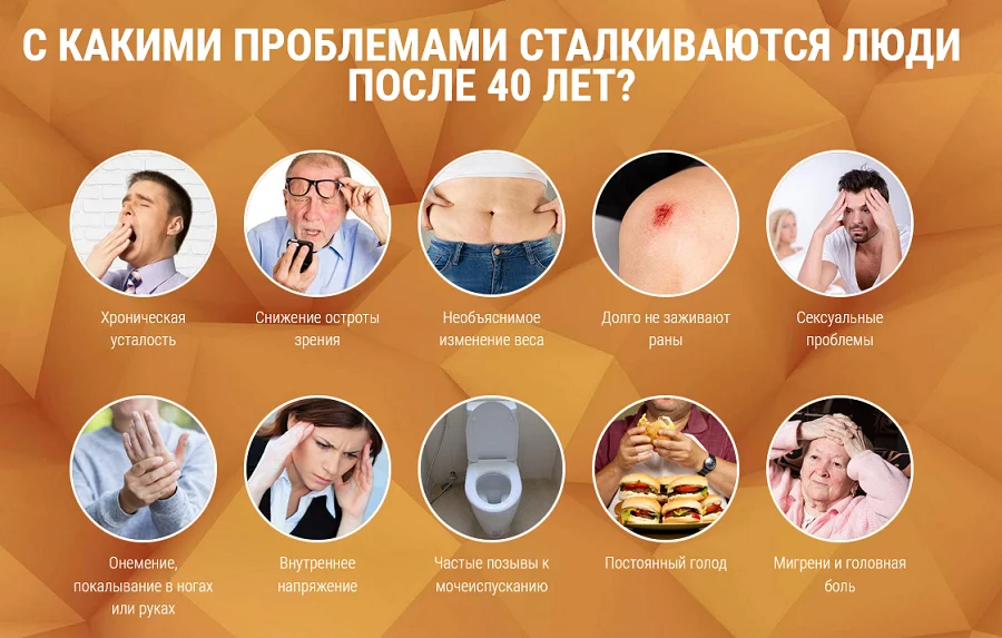 С какими проблемами сталкиваются люди после 40 лет?