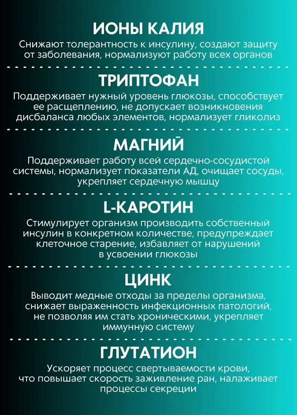 Состав Диапромин средства от сахарного диабета 2 типа