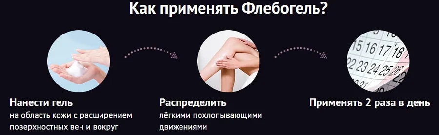 Инструкция по применению Флебогель средство от варикоза