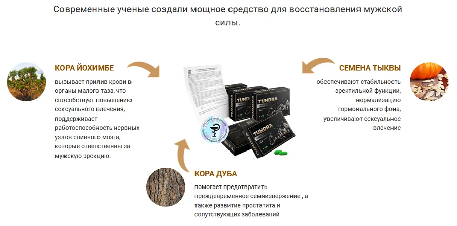 Современные ученые создали мощное средство для восстановления мужской силы
