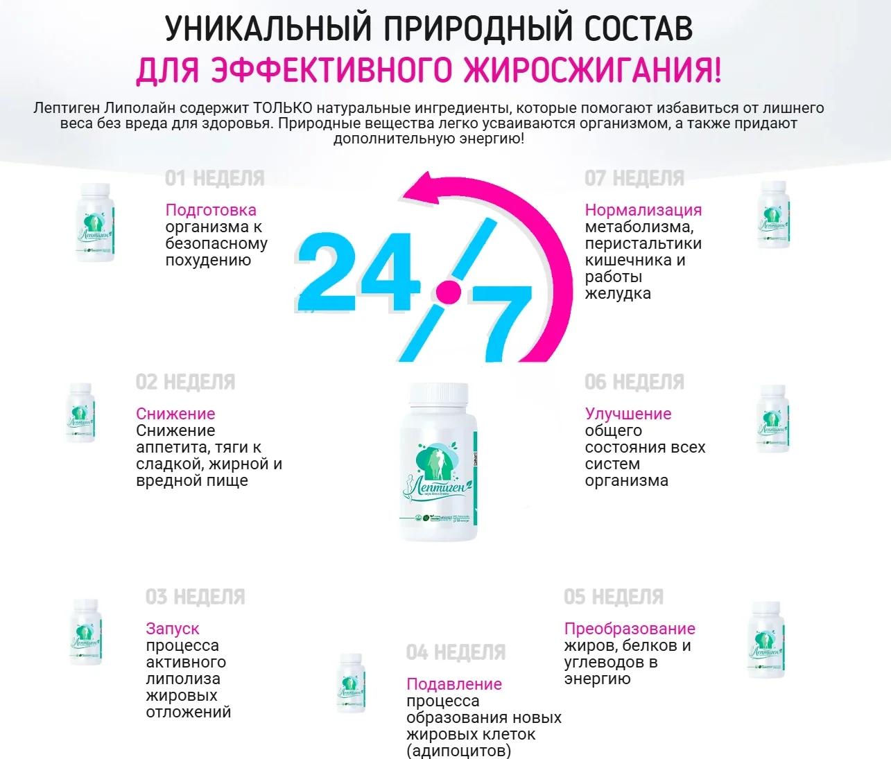 Уникальный природный состав для эффективного жиросжигания!